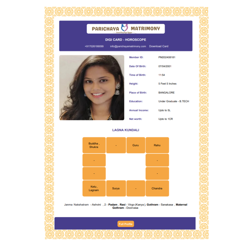 Parichaya Matrimony